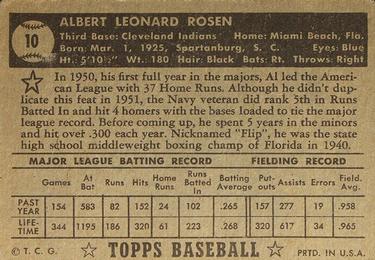 Al Rosen  baseball card collectible - Main Image 2