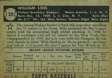 Billy Loes  baseball card collectible - Main Image 2