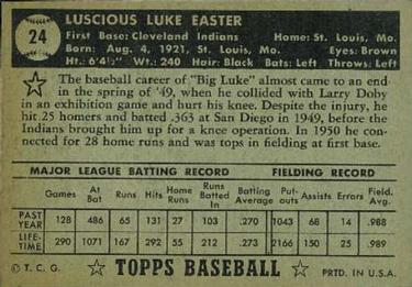 Luke Easter  baseball card collectible - Main Image 2