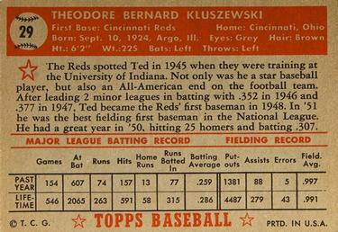 Ted Kluszewski  baseball card collectible - Main Image 2