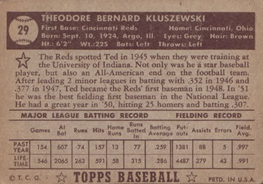Ted Kluszewski  baseball card collectible - Main Image 2