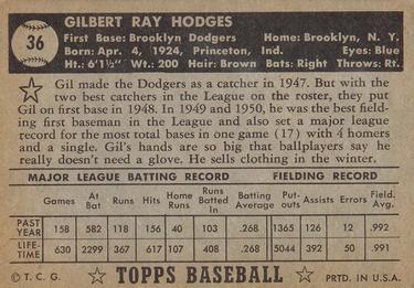 Gil Hodges  baseball card collectible - Main Image 2