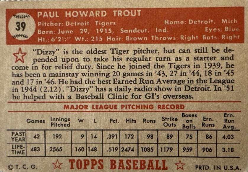 Dizzy Trout  baseball card collectible - Main Image 2