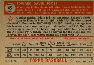 Eddie Joost  baseball card collectible - Main Image 2