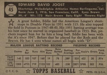 Eddie Joost  baseball card collectible - Main Image 2