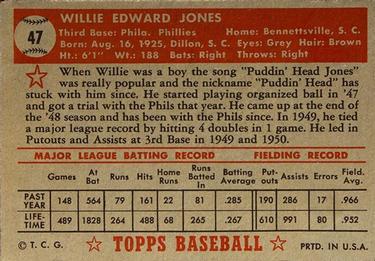 Willie Jones  baseball card collectible - Main Image 2
