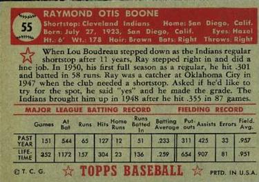 Ray Boone  baseball card collectible - Main Image 2
