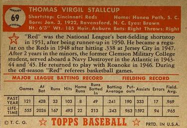 Virgil Stallcup  baseball card collectible - Main Image 2