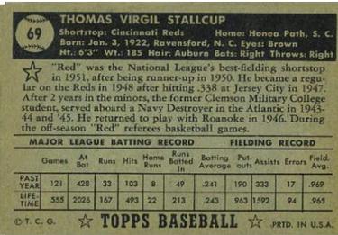 Virgil Stallcup  baseball card collectible - Main Image 2