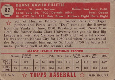 Duane Pillette  baseball card collectible - Main Image 2