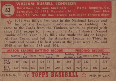 Billy Johnson  baseball card collectible - Main Image 2