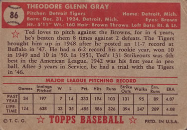 Ted Gray  baseball card collectible - Main Image 2