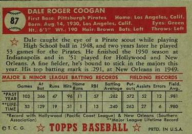 Dale Coogan  baseball card collectible - Main Image 2