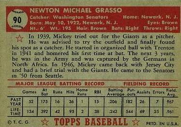 Mickey Grasso  baseball card collectible - Main Image 2