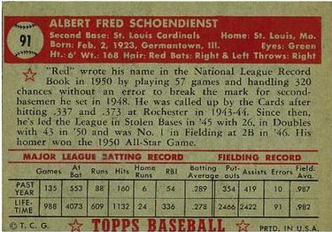 Al Schoendienst  baseball card collectible - Main Image 2