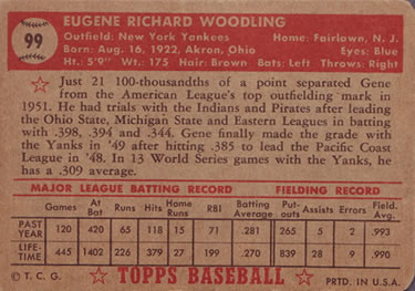 Gene Woodling  baseball card collectible - Main Image 2
