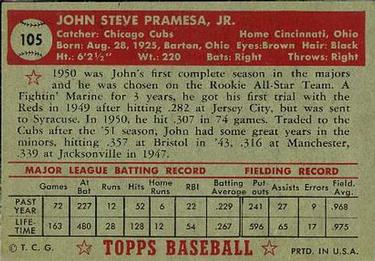 John Pramesa  baseball card collectible - Main Image 2