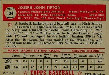 Joe Tipton  baseball card collectible - Main Image 2
