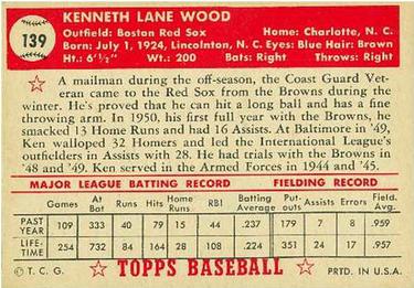 Ken Wood  baseball card collectible - Main Image 2