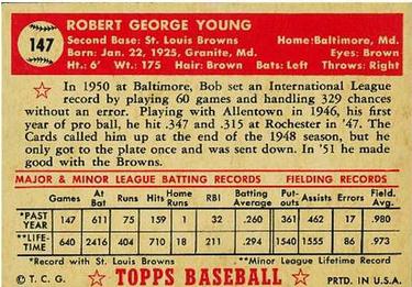 Bobby Young  baseball card collectible - Main Image 2