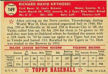 Dick Kryhoski  baseball card collectible - Main Image 2