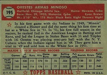 Orestes Minoso  baseball card collectible - Main Image 2