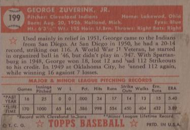 George Zuverink  baseball card collectible - Main Image 2