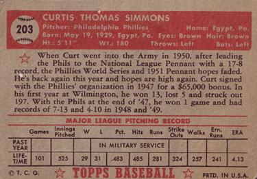 Curt Simmons  baseball card collectible - Main Image 2