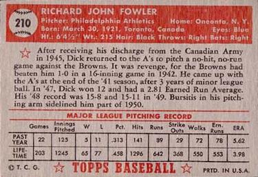 Dick Fowler  baseball card collectible - Main Image 2