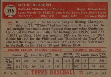 Richie Ashburn  baseball card collectible - Main Image 2