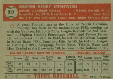 George Stirnweiss  baseball card collectible - Main Image 2