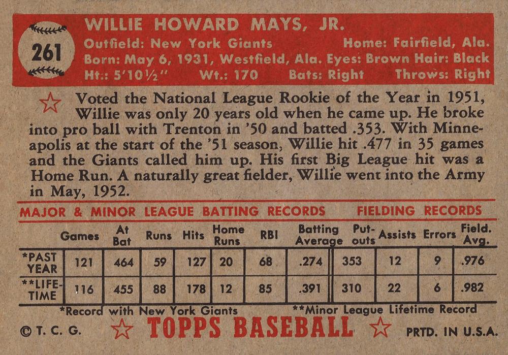Willie Mays  baseball card collectible - Main Image 2