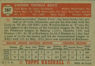 Steve Bilko  baseball card collectible - Main Image 2