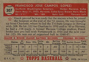Frank Campos  baseball card collectible - Main Image 2