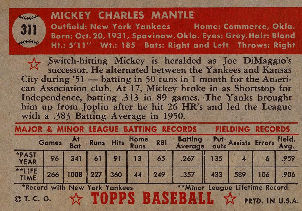 Mickey Mantle  baseball card collectible - Main Image 2