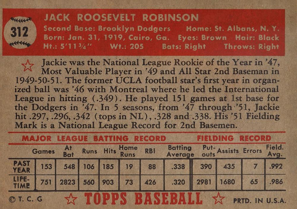 Jackie Robinson  baseball card collectible - Main Image 2