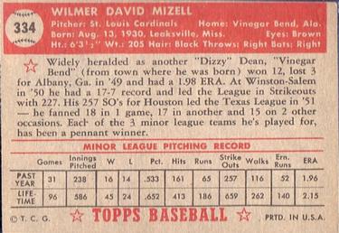 Wilmer Mizell  baseball card collectible - Main Image 2
