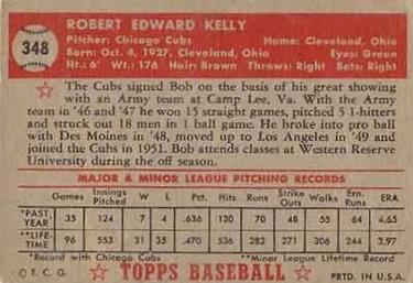 Bob Kelly  baseball card collectible - Main Image 2