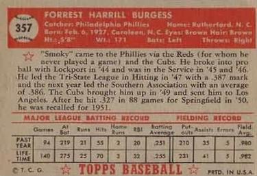 Smoky Burgess  baseball card collectible - Main Image 2