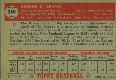 George Crowe  baseball card collectible - Main Image 2