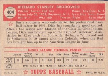 Dick Brodowski  baseball card collectible - Main Image 2