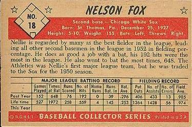 Nelson Fox  baseball card collectible - Main Image 2
