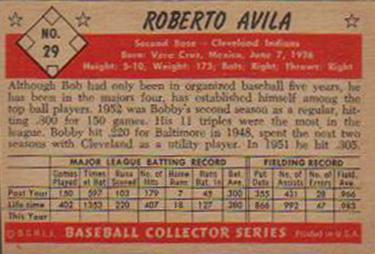 Roberto Avila  baseball card collectible - Main Image 2