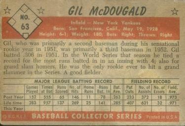Gil McDougald  baseball card collectible - Main Image 2