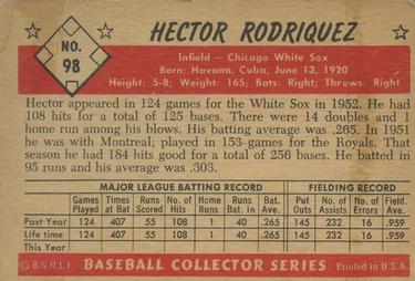Hector Rodriguez  baseball card collectible - Main Image 2