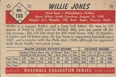 Willie Jones  baseball card collectible - Main Image 2