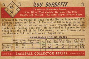 Lew Burdette  baseball card collectible - Main Image 2