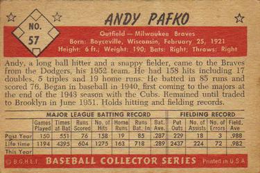 Andy Pafko  baseball card collectible - Main Image 2