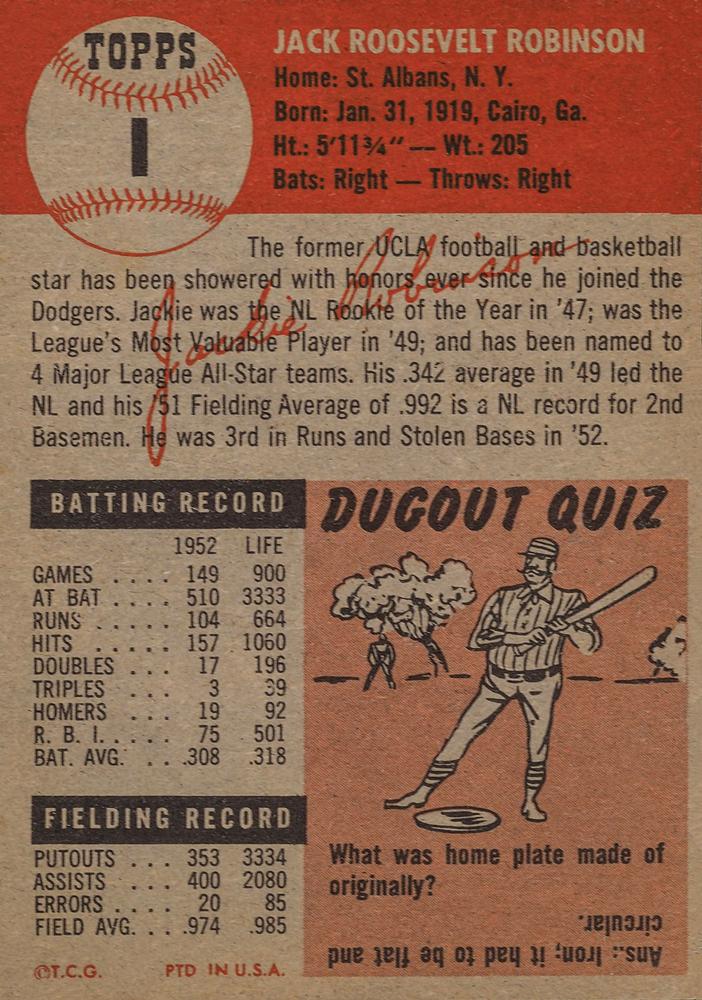 Jackie Robinson  baseball card collectible - Main Image 2