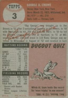 George Crowe  baseball card collectible - Main Image 2